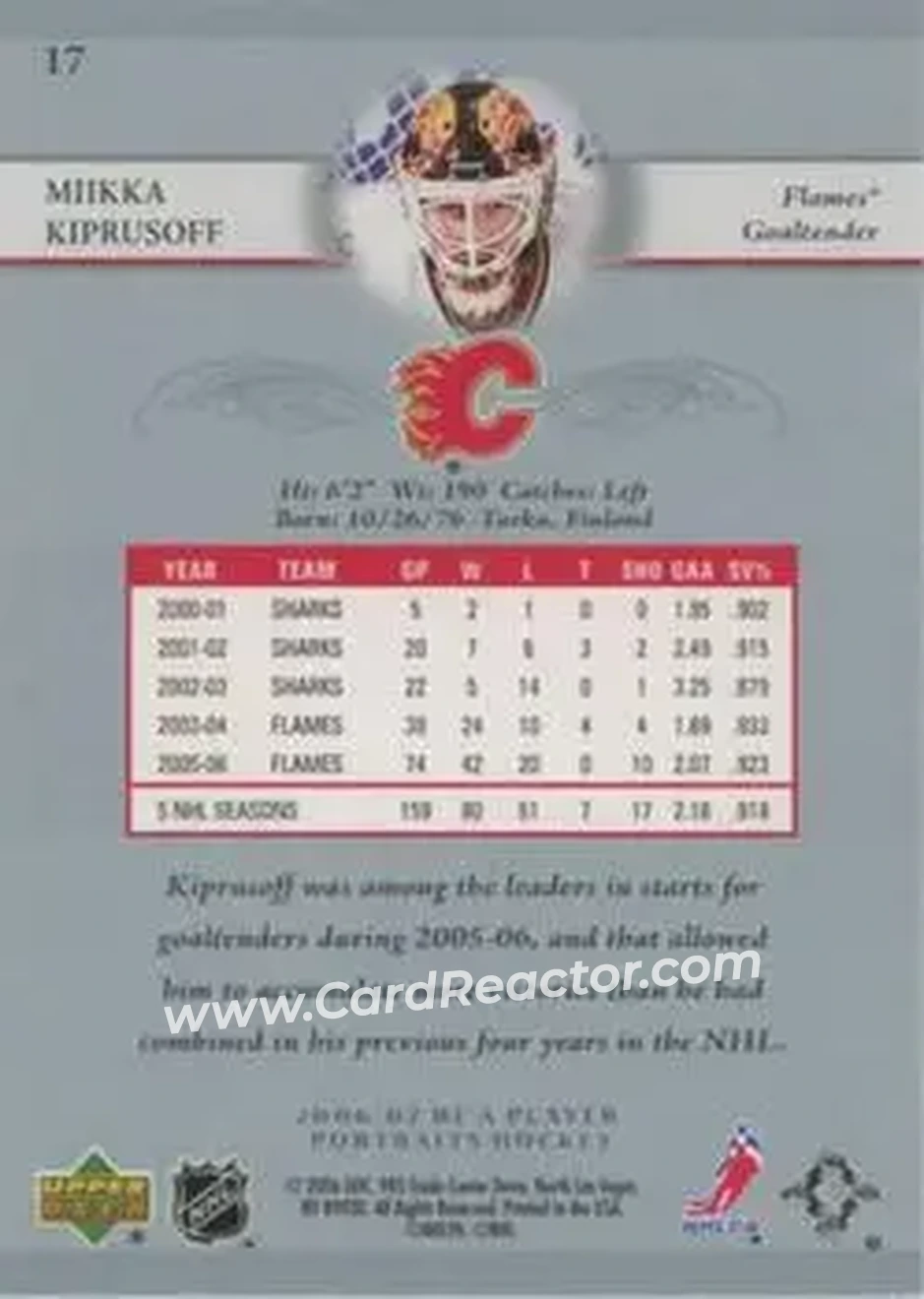 2006-07 Be A Player Portraits #17 - Miikka Kiprusoff - Calgary Flames - Back