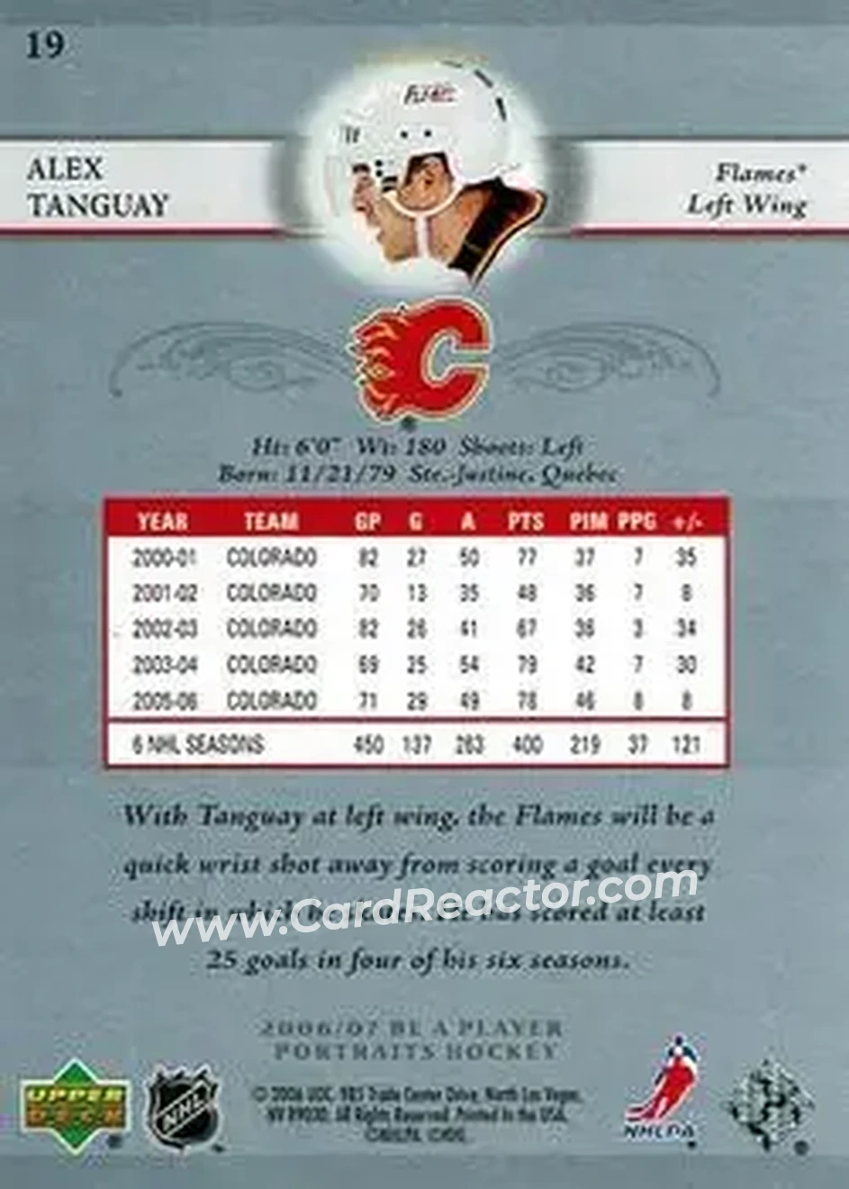 2006-07 Be A Player Portraits #19 - Alex Tanguay - Calgary Flames - Back