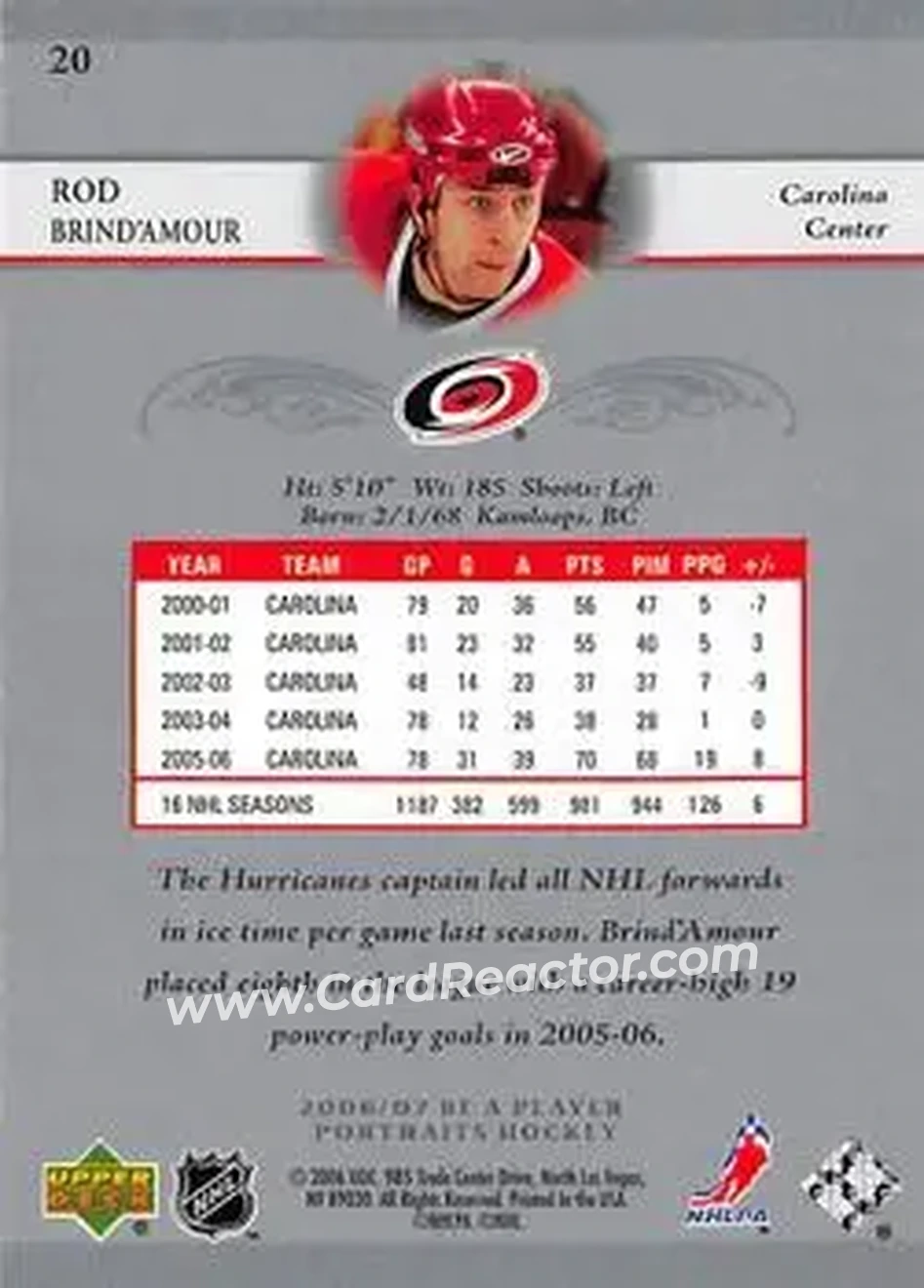 2006-07 Be A Player Portraits #20 - Rod Brind`Amour - Carolina Hurricanes - Back