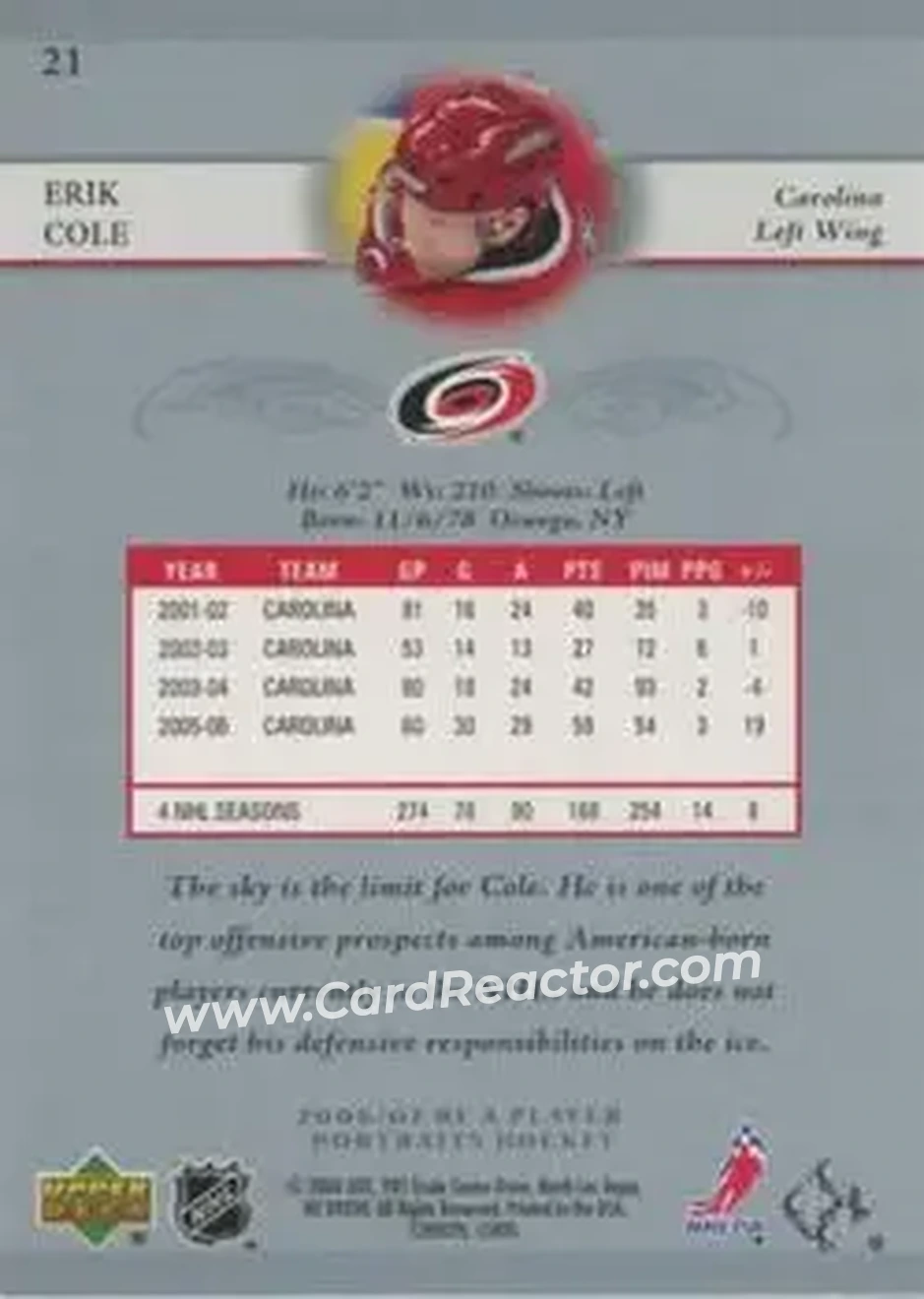 2006-07 Be A Player Portraits #21 - Erik Cole - Carolina Hurricanes - Back