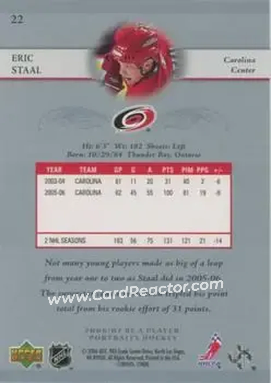 2006-07 Be A Player Portraits #22 - Eric Staal - Carolina Hurricanes - Back