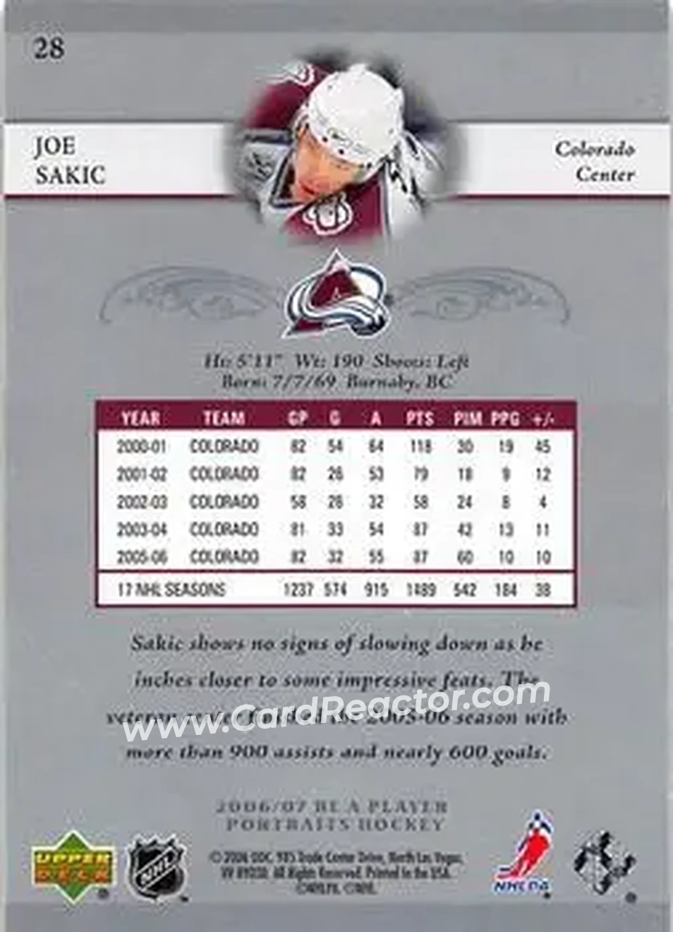 2006-07 Be A Player Portraits #28 - Joe Sakic - Colorado Avalanche - Back 2006-07 Be A Player Portraits #28 - Joe Sakic - Colorado Avalanche - Back