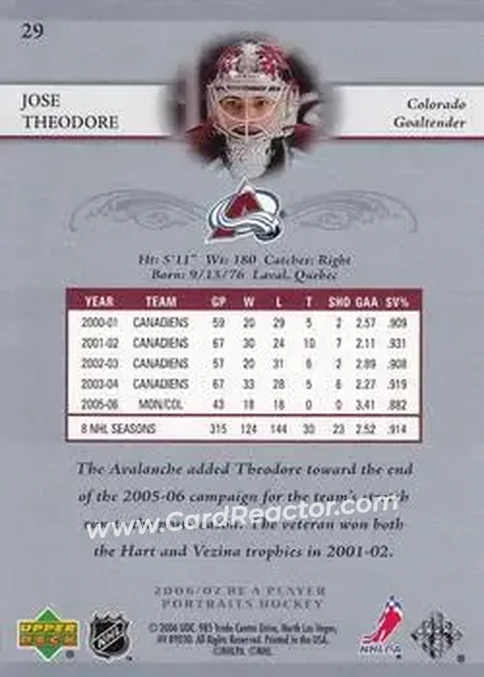 2006-07 Be A Player Portraits #29 - Jose Theodore - Colorado Avalanche - Back