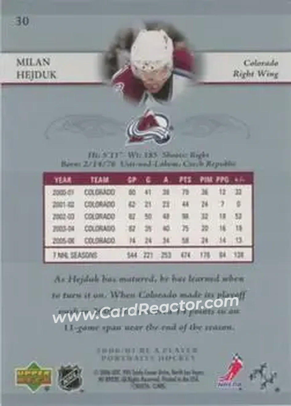 2006-07 Be A Player Portraits #30 - Milan Hejduk - Colorado Avalanche - Back 2006-07 Be A Player Portraits #30 - Milan Hejduk - Colorado Avalanche - Back