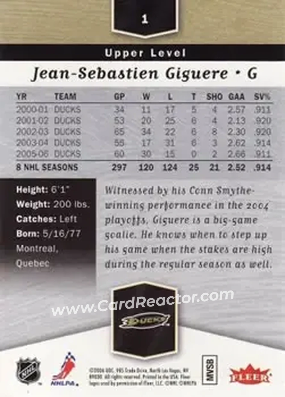 2006-07 Flair Showcase #1 - Jean-Sebastien Giguere - Anaheim Ducks - Back