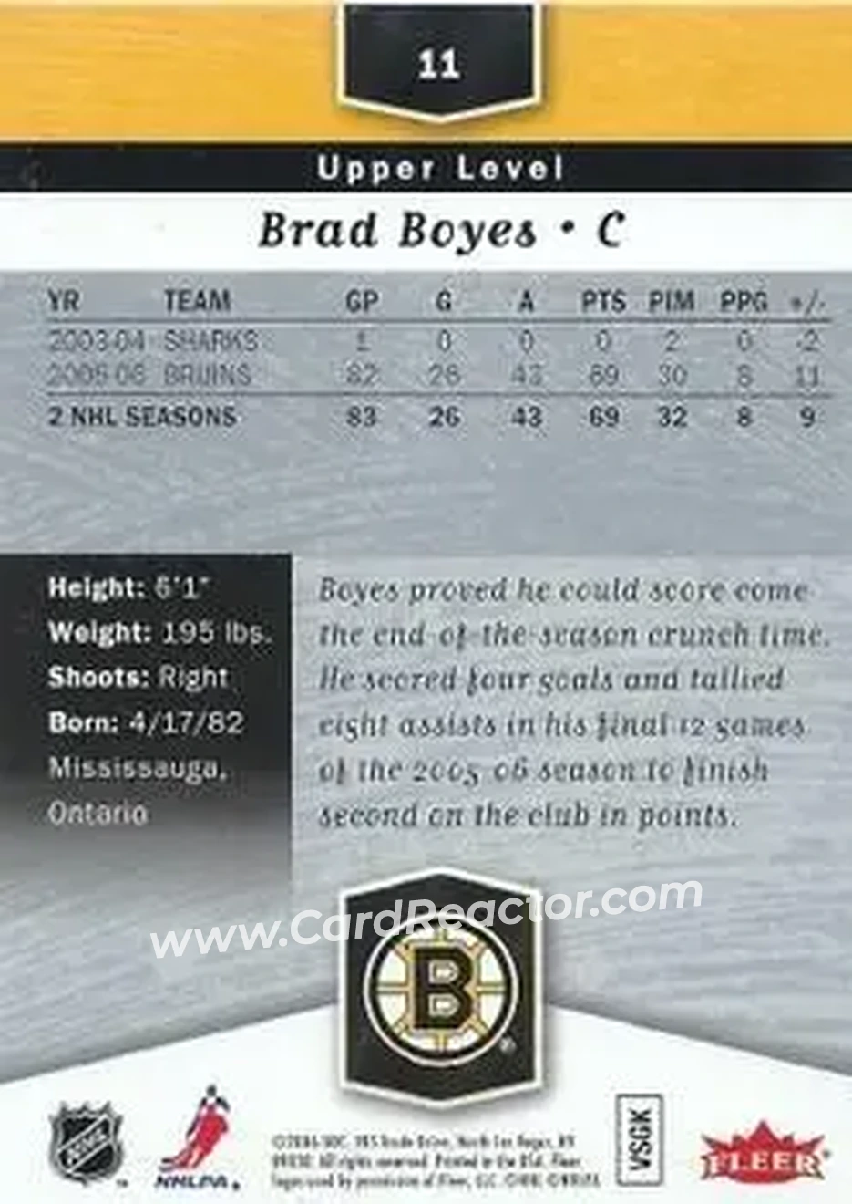 2006-07 Flair Showcase #11 - Brad Boyes - Boston Bruins - Back