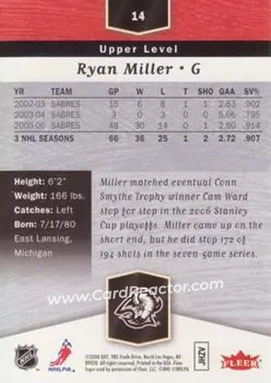 2006-07 Flair Showcase #14 - Ryan Miller - Buffalo Sabres - Back