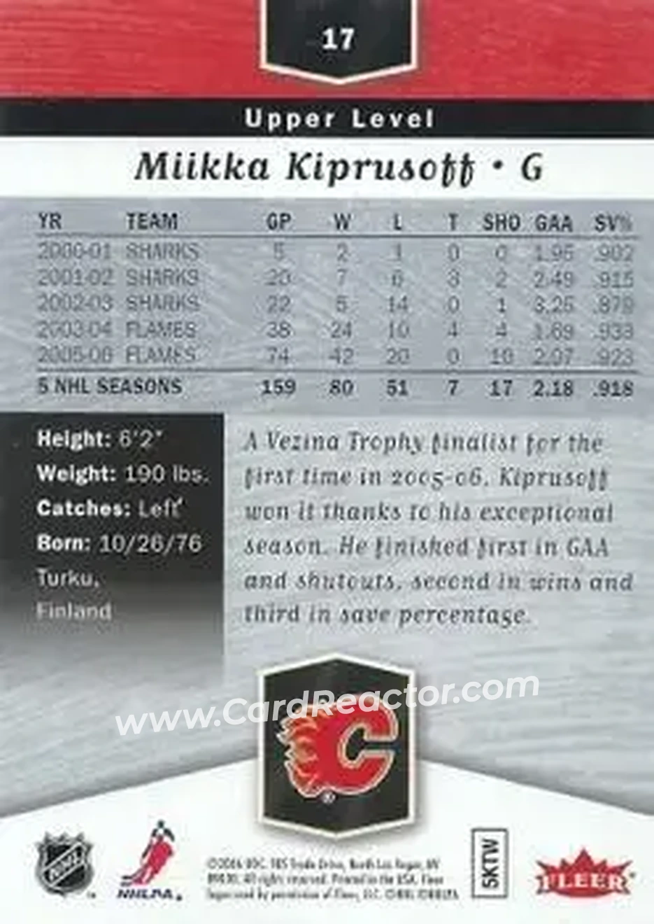 2006-07 Flair Showcase #17 - Miikka Kiprusoff - Calgary Flames - Back