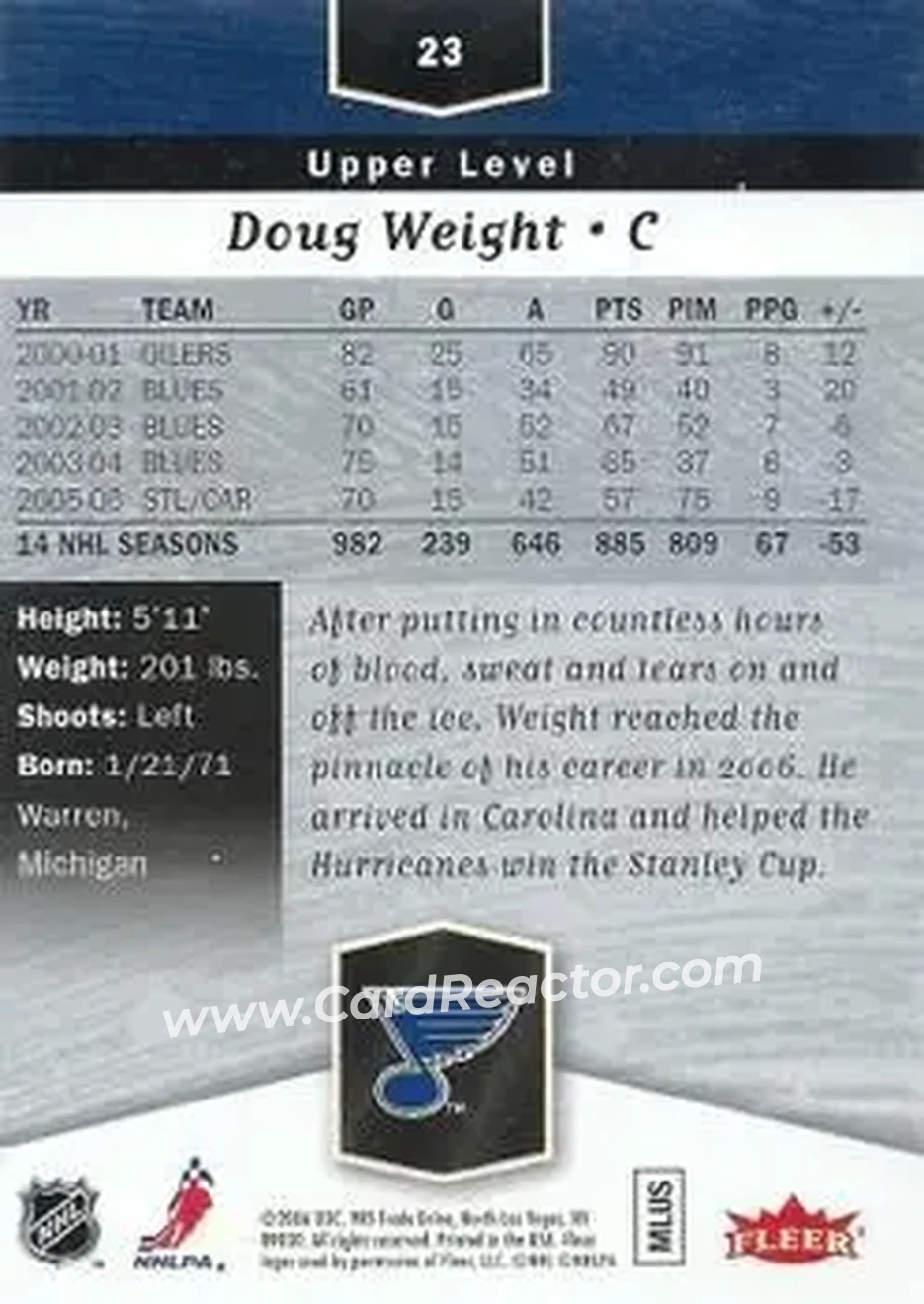2006-07 Flair Showcase #23 - Doug Weight - St. Louis Blues - Back