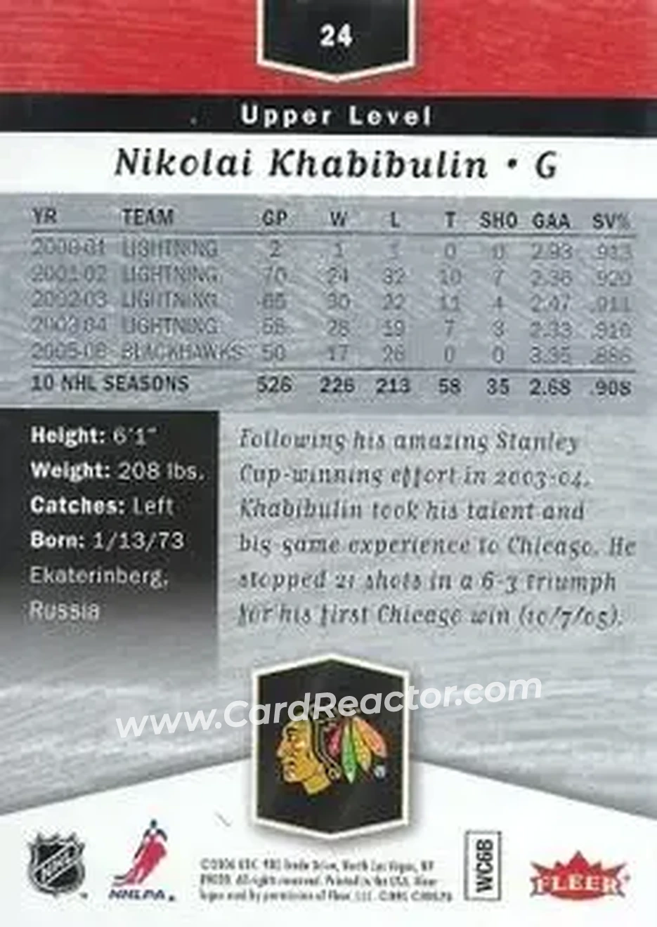 2006-07 Flair Showcase #24 - Nikolai Khabibulin - Chicago Blackhawks - Back 2006-07 Flair Showcase #24 - Nikolai Khabibulin - Chicago Blackhawks - Back