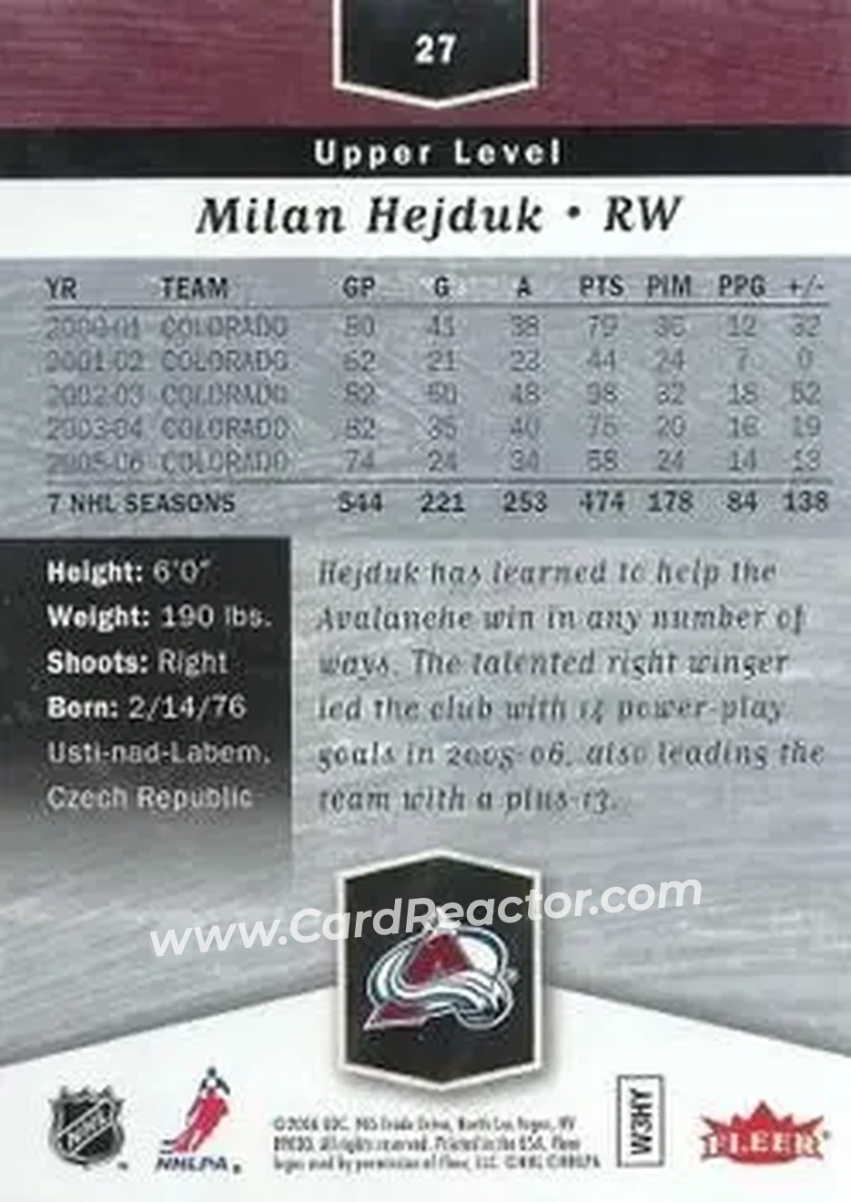 2006-07 Flair Showcase #27 - Milan Hejduk - Colorado Avalanche - Back