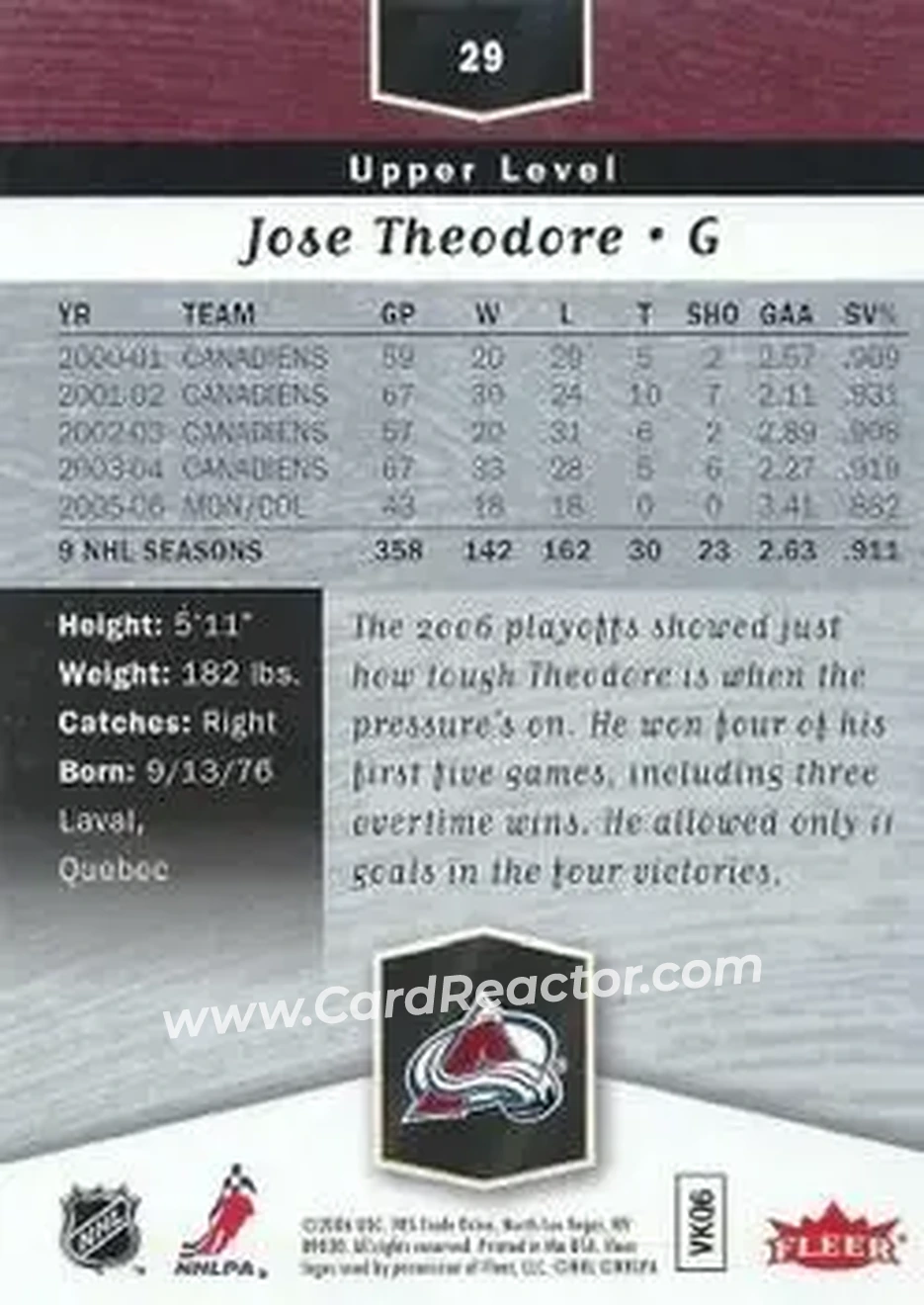 2006-07 Flair Showcase #29 - Jose Theodore - Colorado Avalanche - Back