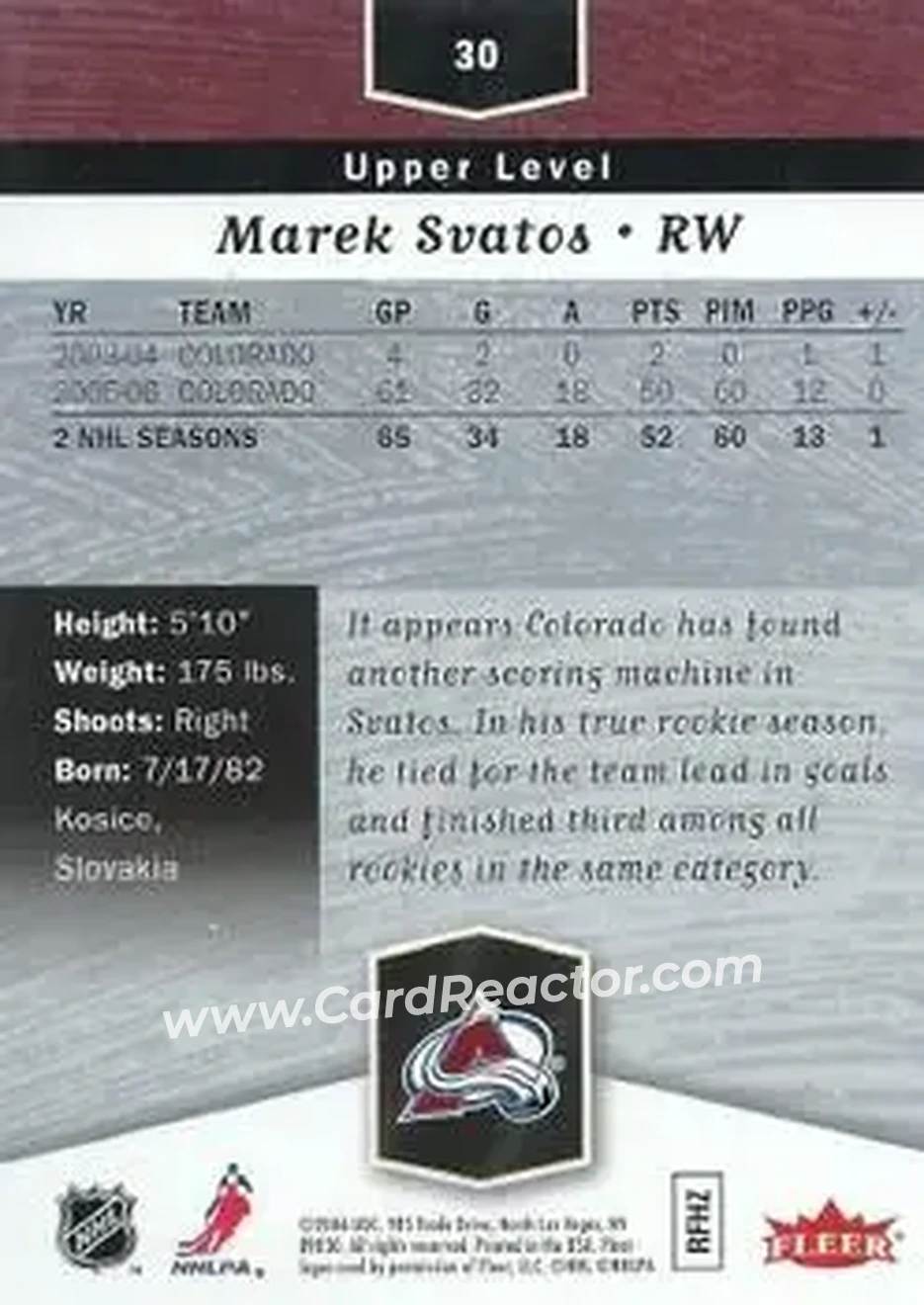 2006-07 Flair Showcase #30 - Marek Svatos - Colorado Avalanche - Back