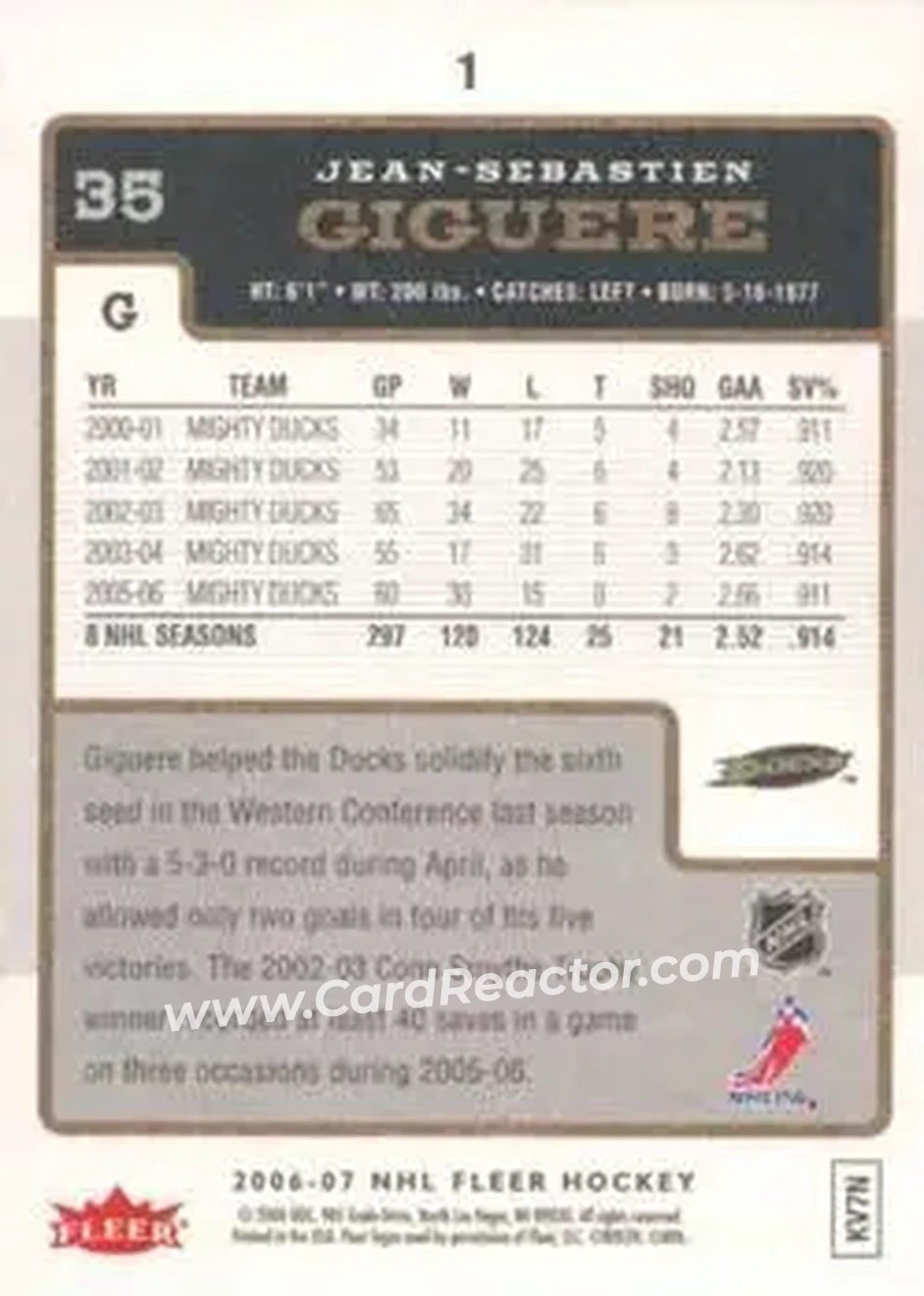 2006-07 Fleer #1 - Jean-Sebastien Giguere - Anaheim Ducks - Back