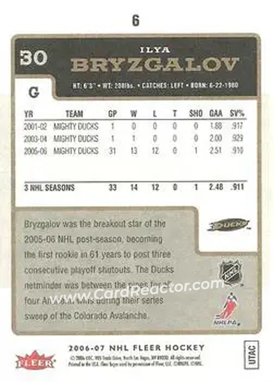 2006-07 Fleer #6 - Ilya Bryzgalov - Anaheim Ducks - Back
