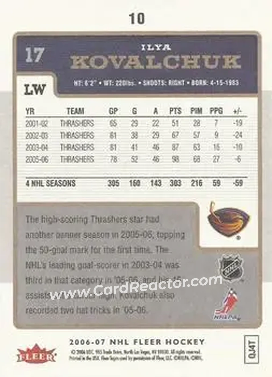 2006-07 Fleer #10 - Ilya Kovalchuk - Atlanta Thrashers - Back