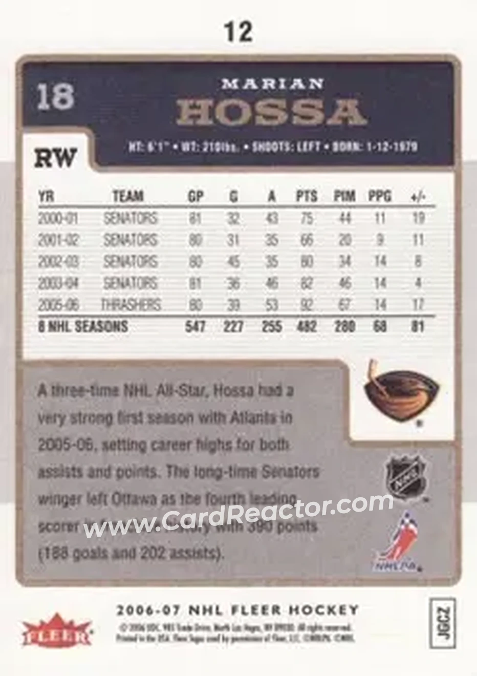 2006-07 Fleer #12 - Marian Hossa - Atlanta Thrashers - Back