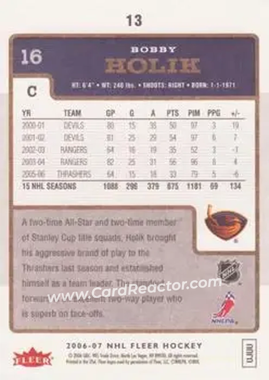 2006-07 Fleer #13 - Bobby Holik - Atlanta Thrashers - Back
