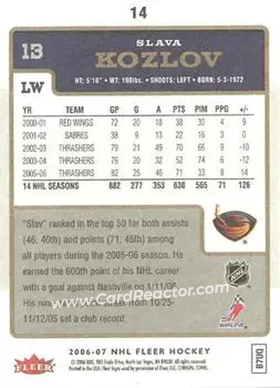 2006-07 Fleer #14 - Slava Kozlov - Atlanta Thrashers - Back