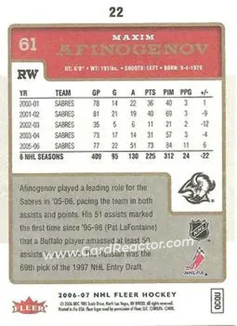 2006-07 Fleer #22 - Maxim Afinogenov - Buffalo Sabres - Back