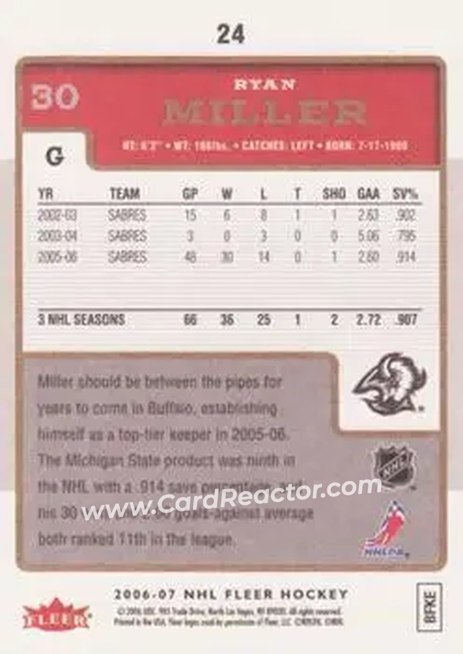 2006-07 Fleer #24 - Ryan Miller - Buffalo Sabres - Back