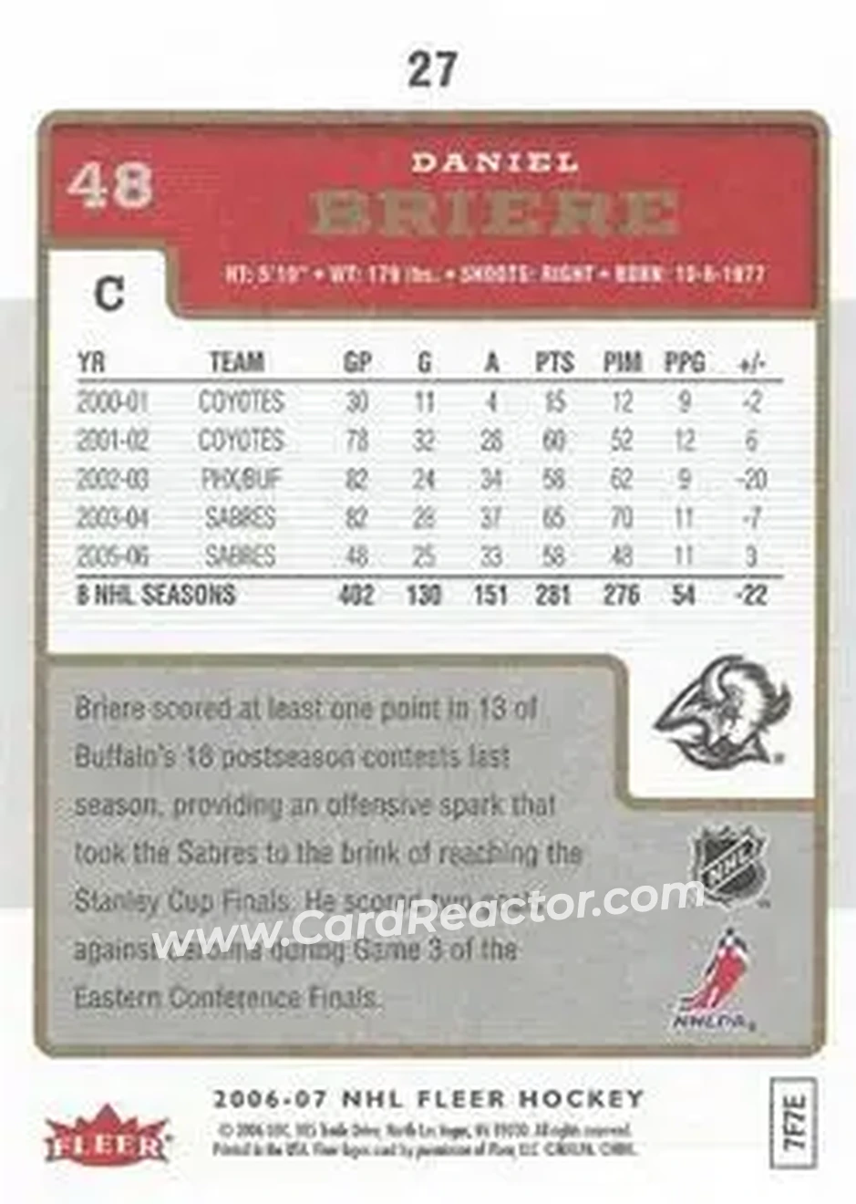 2006-07 Fleer #27 - Daniel Briere - Buffalo Sabres - Back