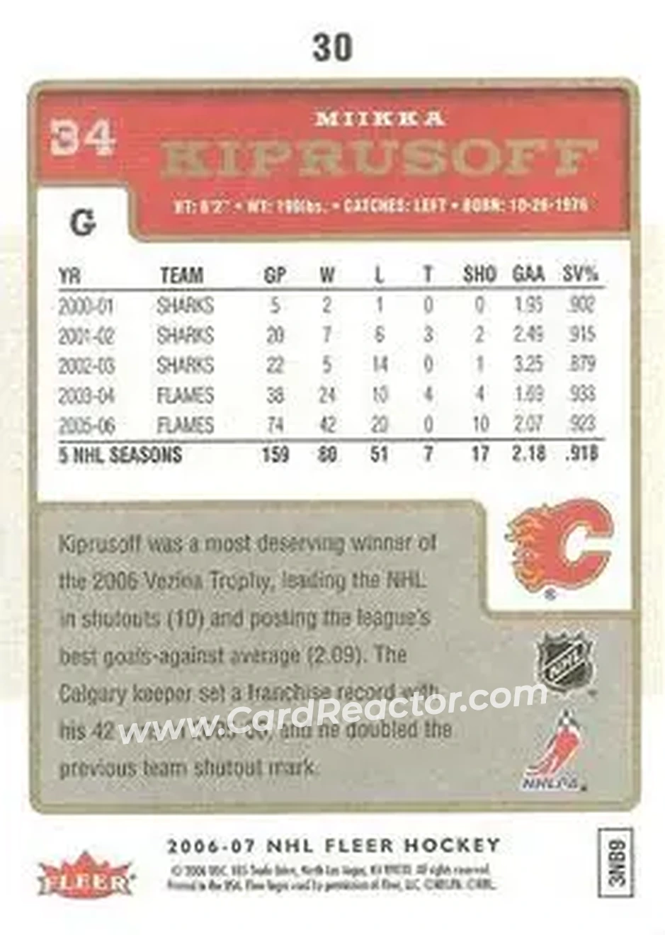 2006-07 Fleer #30 - Miikka Kiprusoff - Calgary Flames - Back