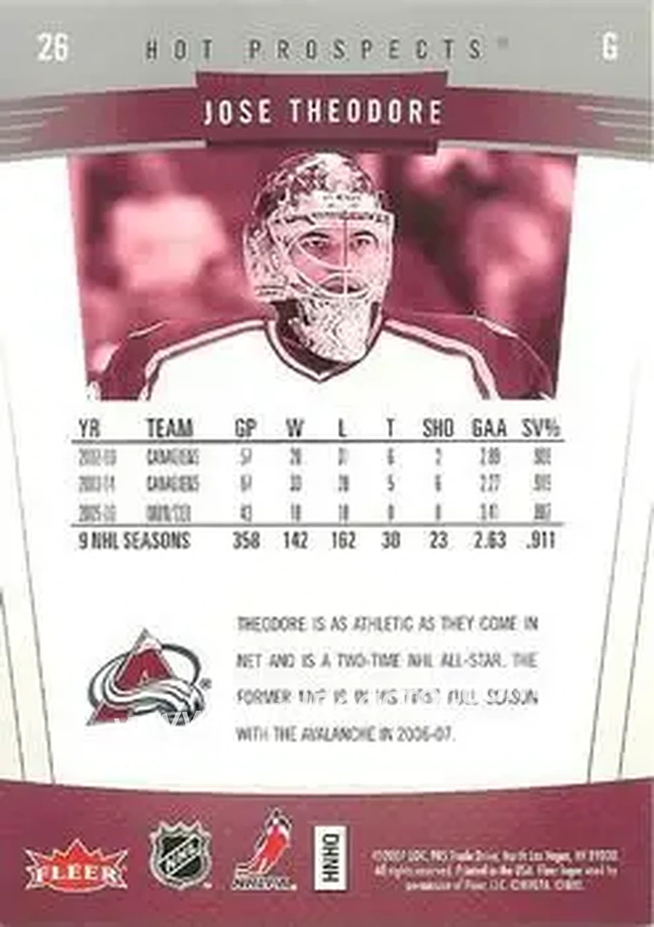 2006-07 Fleer Hot Prospects #26 - Jose Theodore - Colorado Avalanche - Back