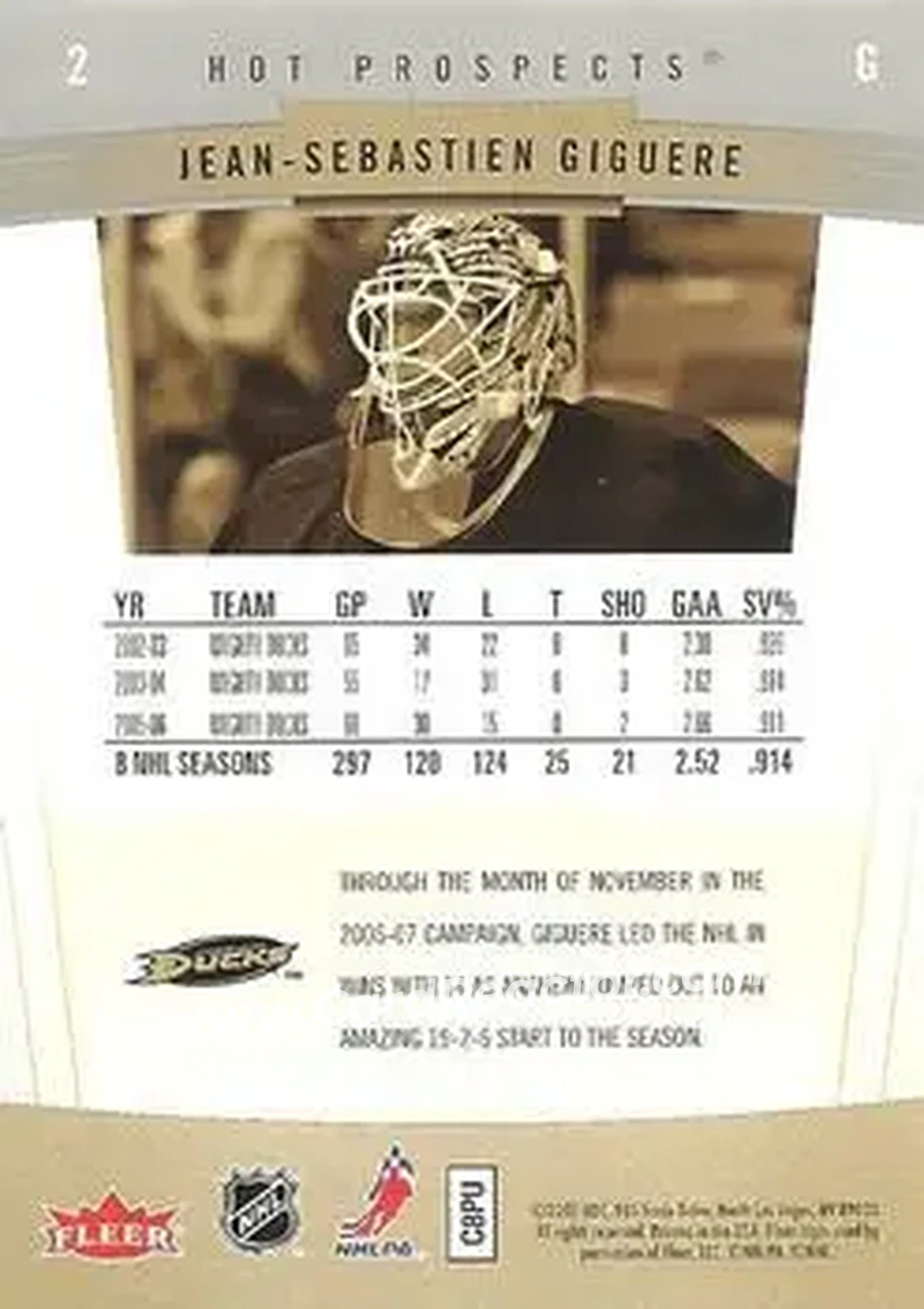 2006-07 Fleer Hot Prospects #2 - Jean-Sebastien Giguere - Anaheim Ducks - Back