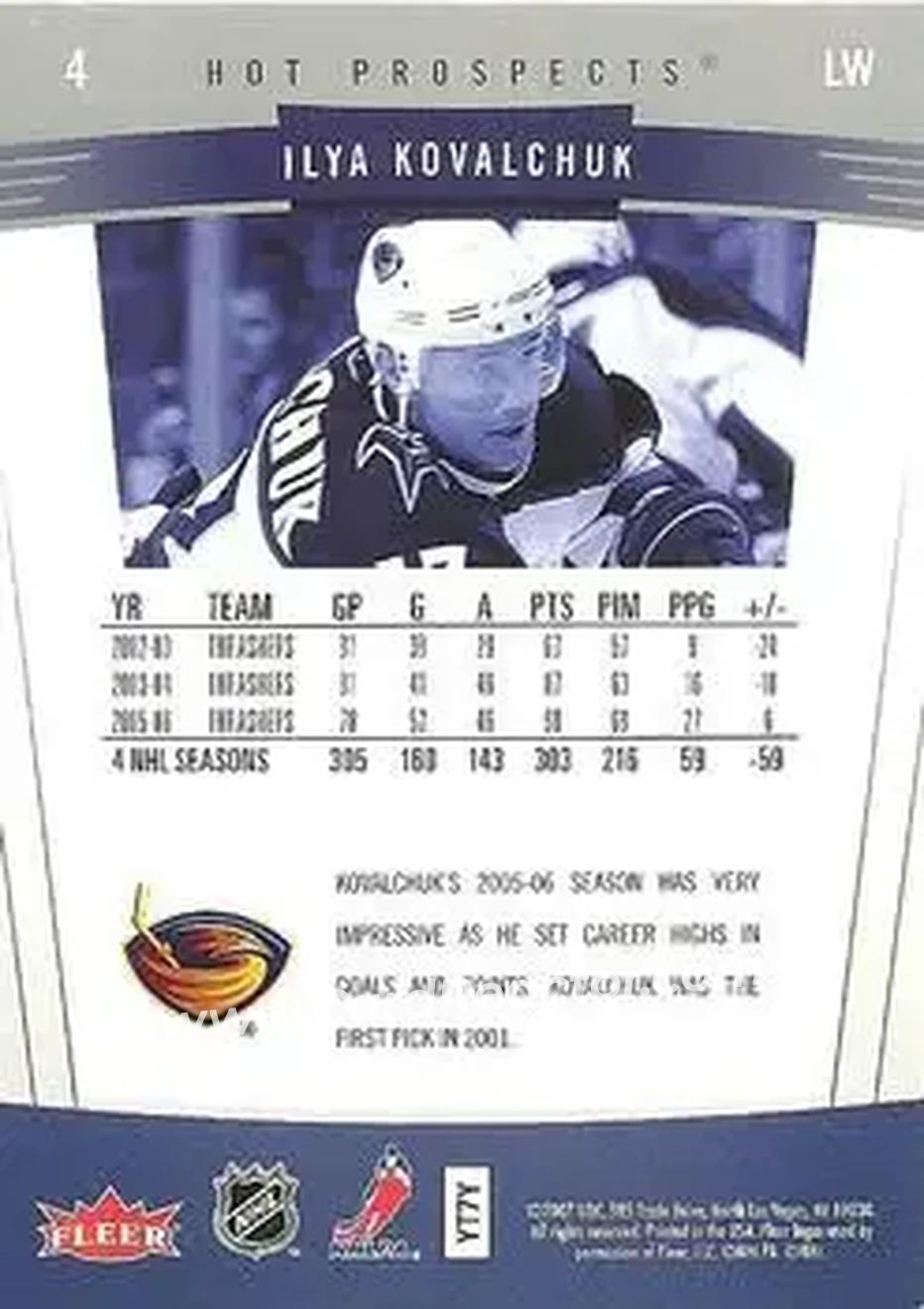 2006-07 Fleer Hot Prospects #4 - Ilya Kovalchuk - Atlanta Thrashers - Back