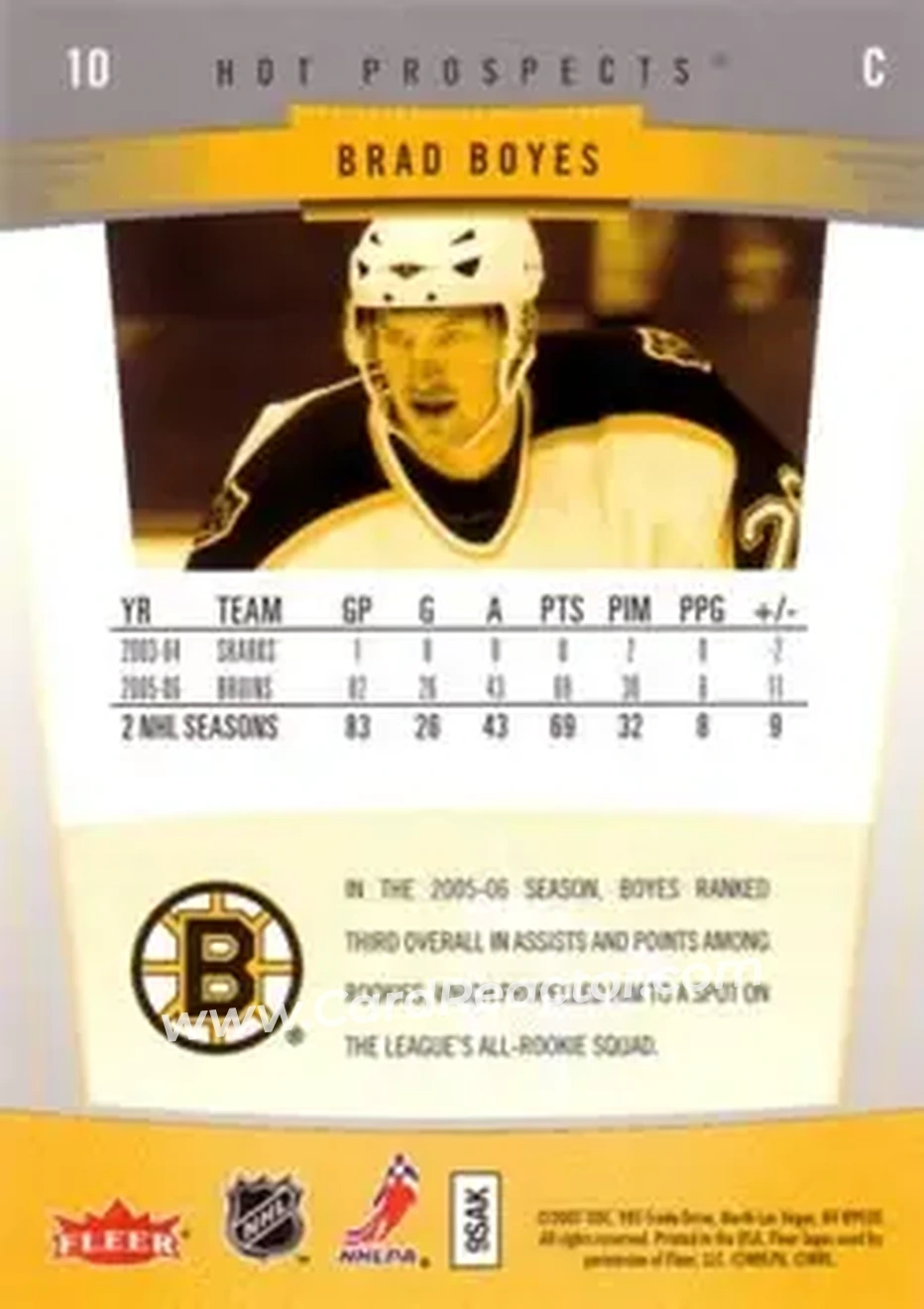 2006-07 Fleer Hot Prospects #10 - Brad Boyes - Boston Bruins - Back