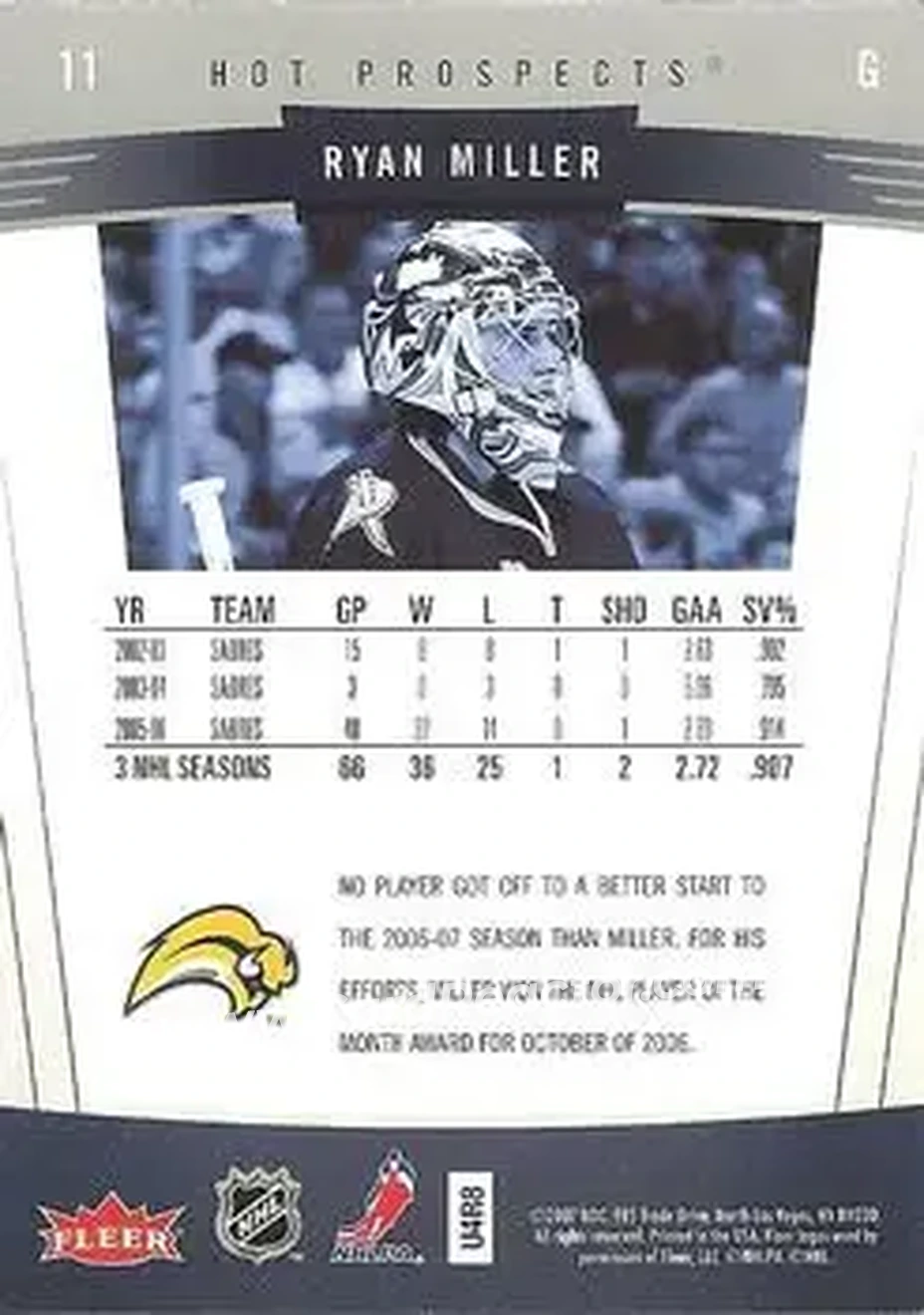 2006-07 Fleer Hot Prospects #11 - Ryan Miller - Buffalo Sabres - Back