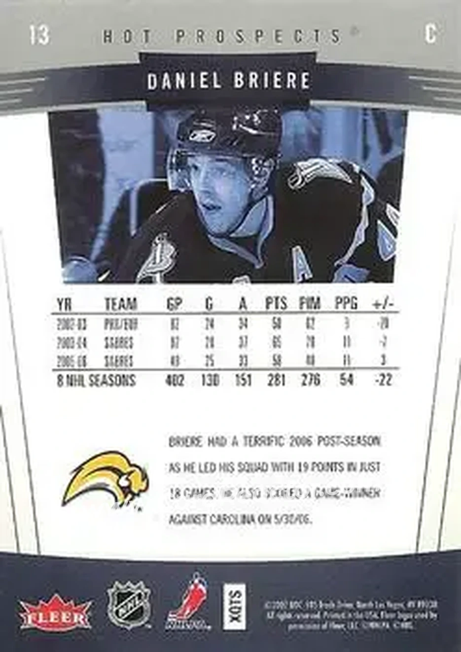 2006-07 Fleer Hot Prospects #13 - Daniel Briere - Buffalo Sabres - Back