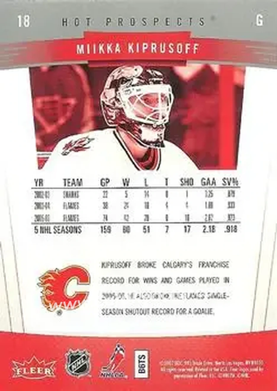 2006-07 Fleer Hot Prospects #18 - Miikka Kiprusoff - Calgary Flames - Back 2006-07 Fleer Hot Prospects #18 - Miikka Kiprusoff - Calgary Flames - Back