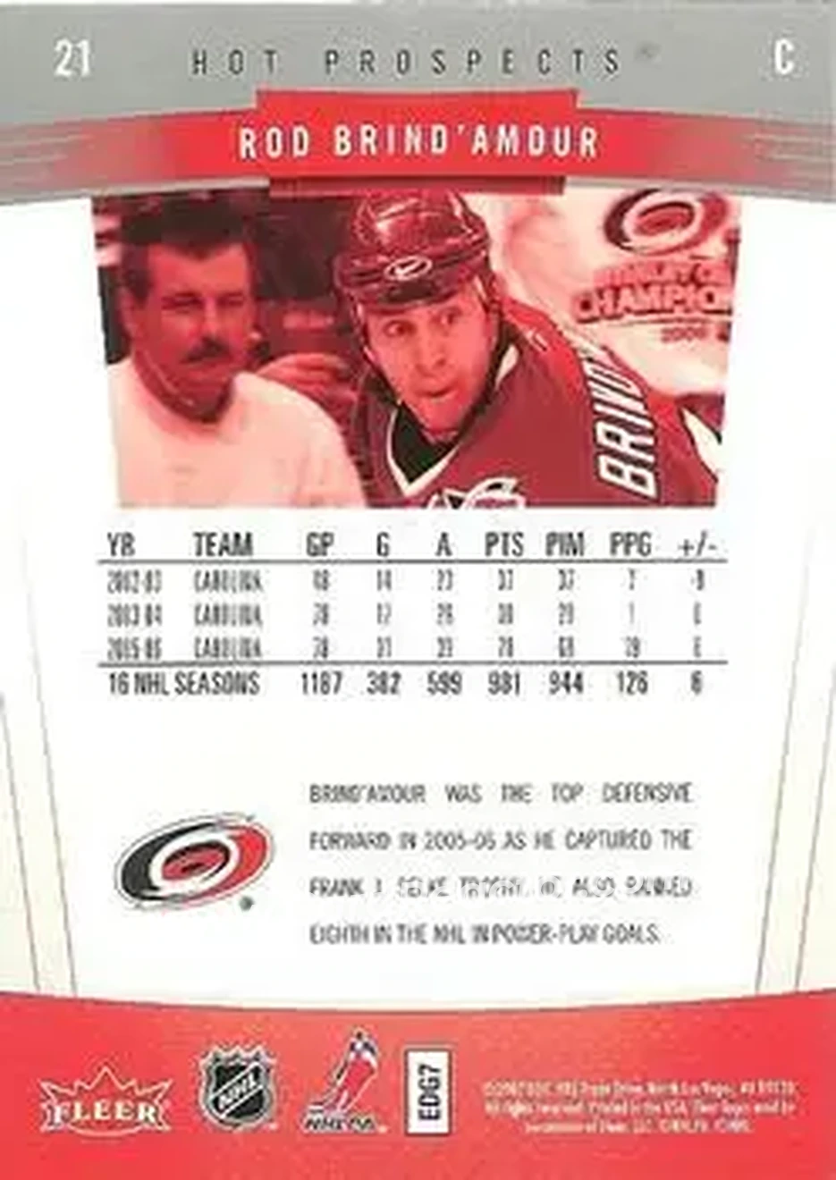 2006-07 Fleer Hot Prospects #21 - Rod Brind`Amour - Carolina Hurricanes - Back