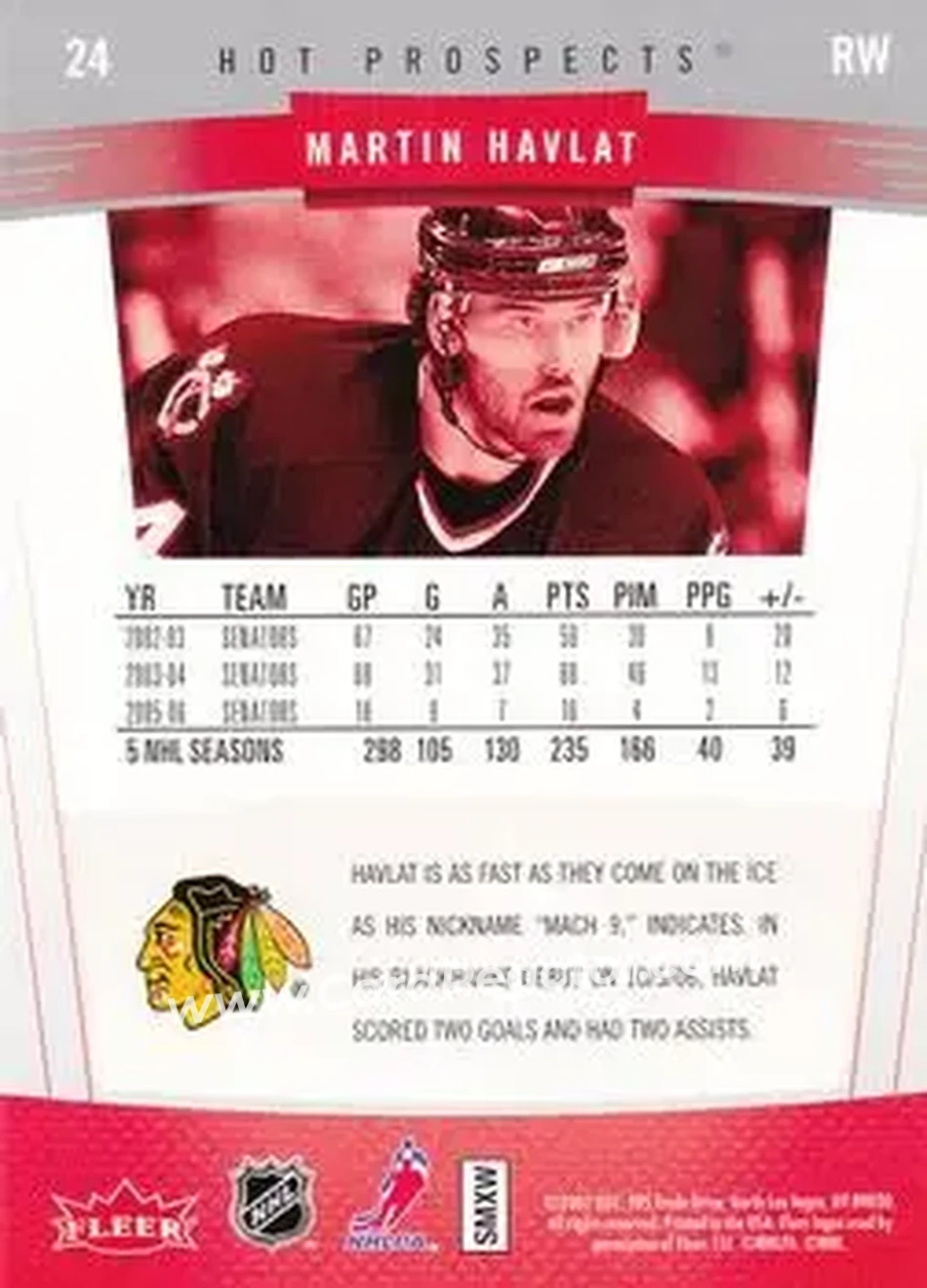 2006-07 Fleer Hot Prospects #24 - Martin Havlat - Chicago Blackhawks - Back