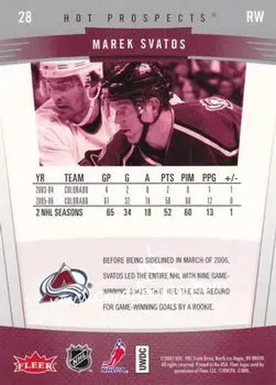 2006-07 Fleer Hot Prospects #28 - Marek Svatos - Colorado Avalanche - Back 2006-07 Fleer Hot Prospects #28 - Marek Svatos - Colorado Avalanche - Back