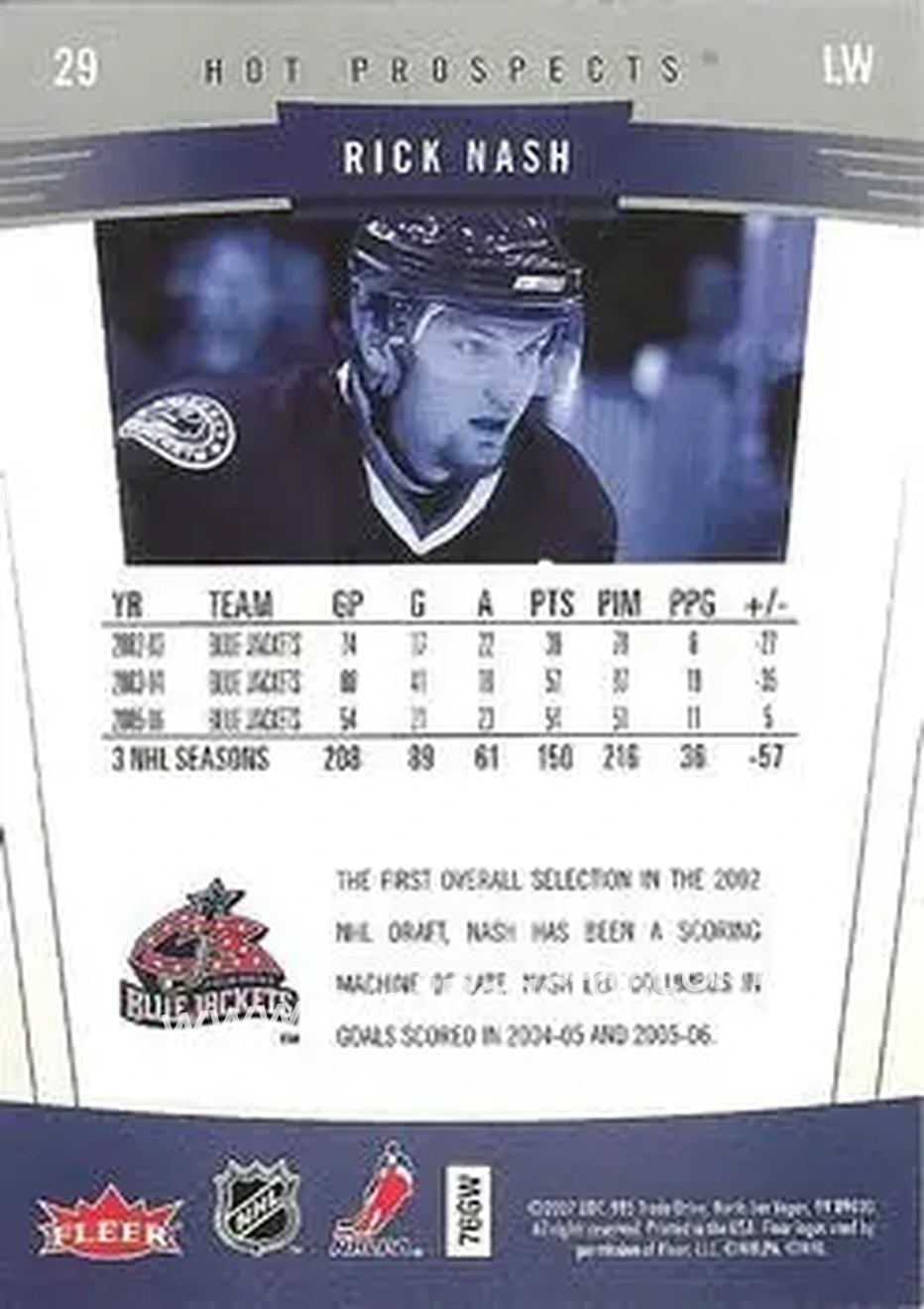 2006-07 Fleer Hot Prospects #29 - Rick Nash - Columbus Blue Jackets - Back