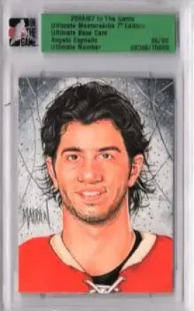 Angelo Esposito · 2006-07 In The Game Ultimate Memorabilia #NNO