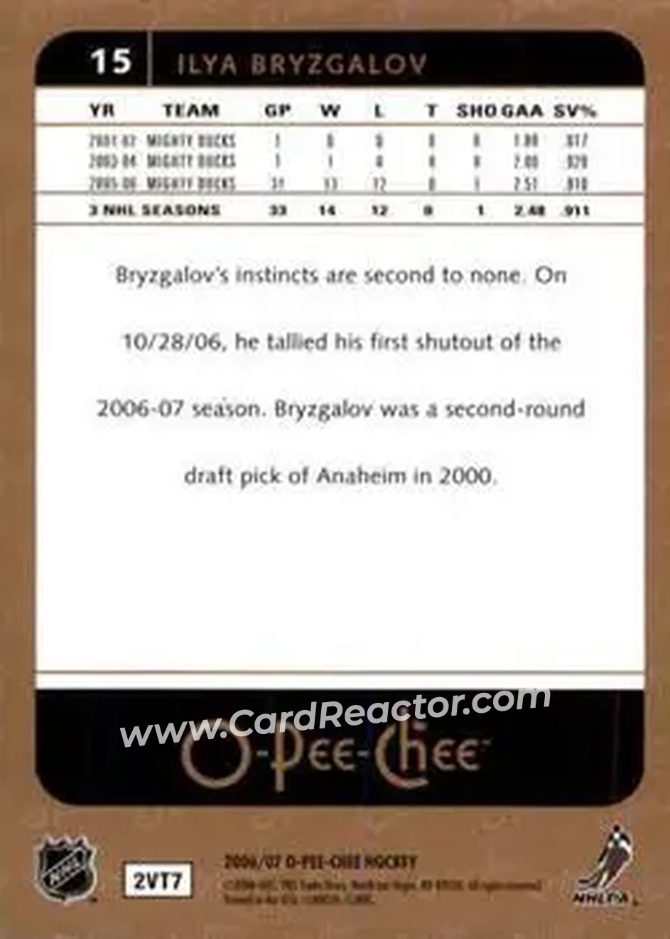2006-07 O-Pee-Chee #15 - Ilya Bryzgalov - Anaheim Ducks - Back