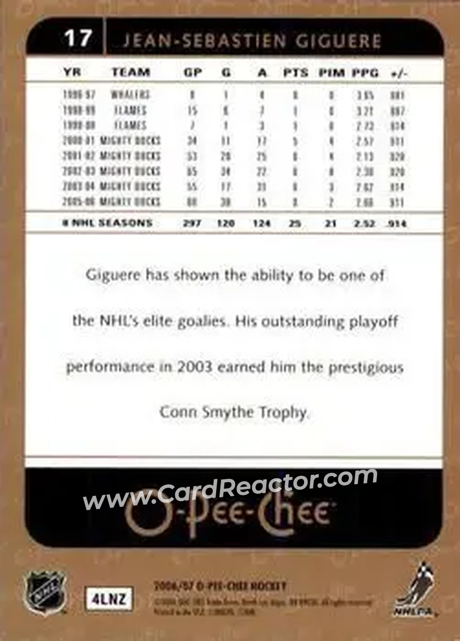 2006-07 O-Pee-Chee #17 - Jean-Sebastien Giguere - Anaheim Ducks - Back