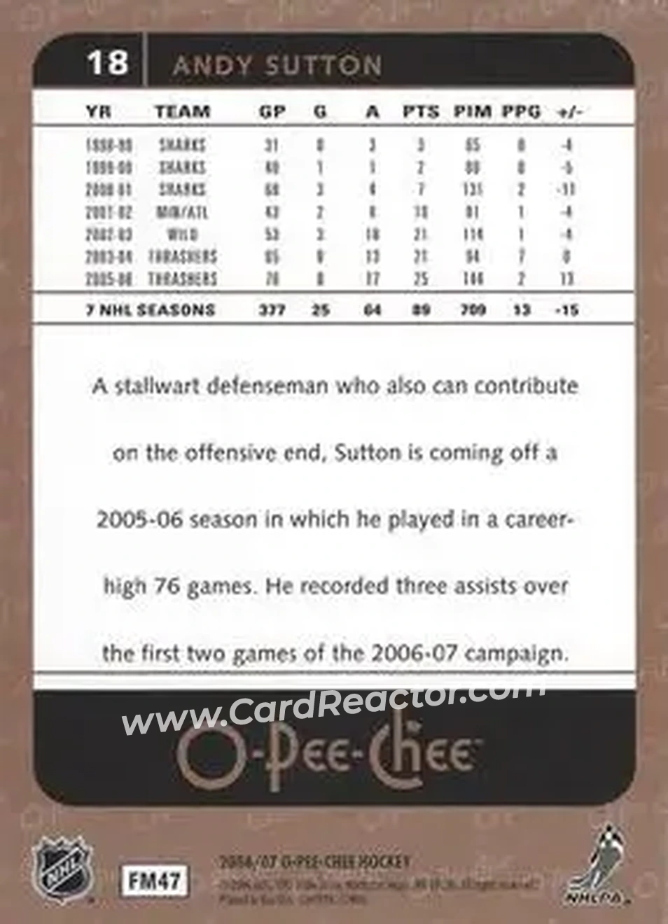 2006-07 O-Pee-Chee #18 - Andy Sutton - Atlanta Thrashers - Back