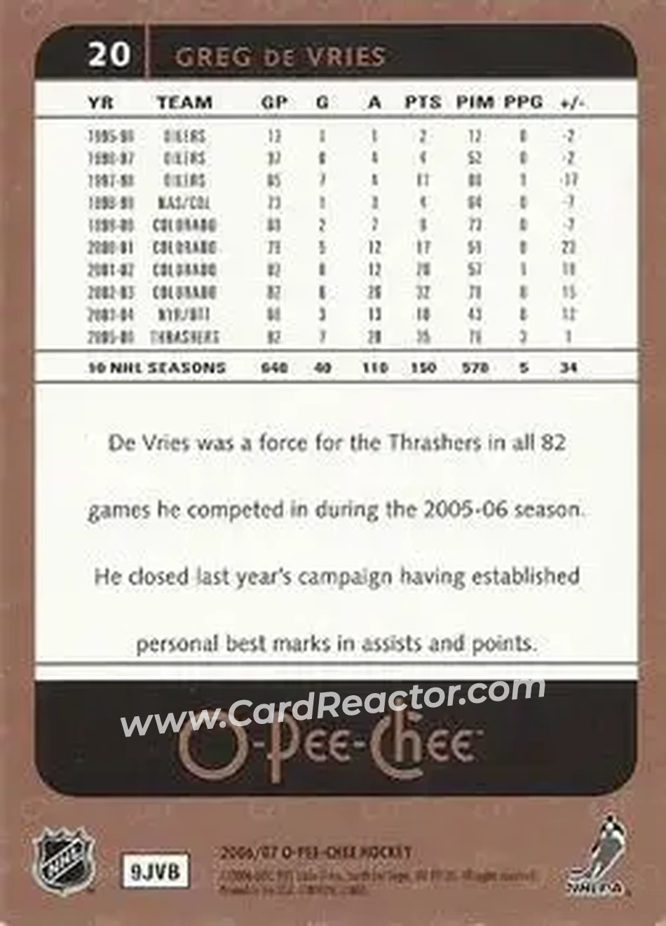 2006-07 O-Pee-Chee #20 - Greg de Vries - Atlanta Thrashers - Back