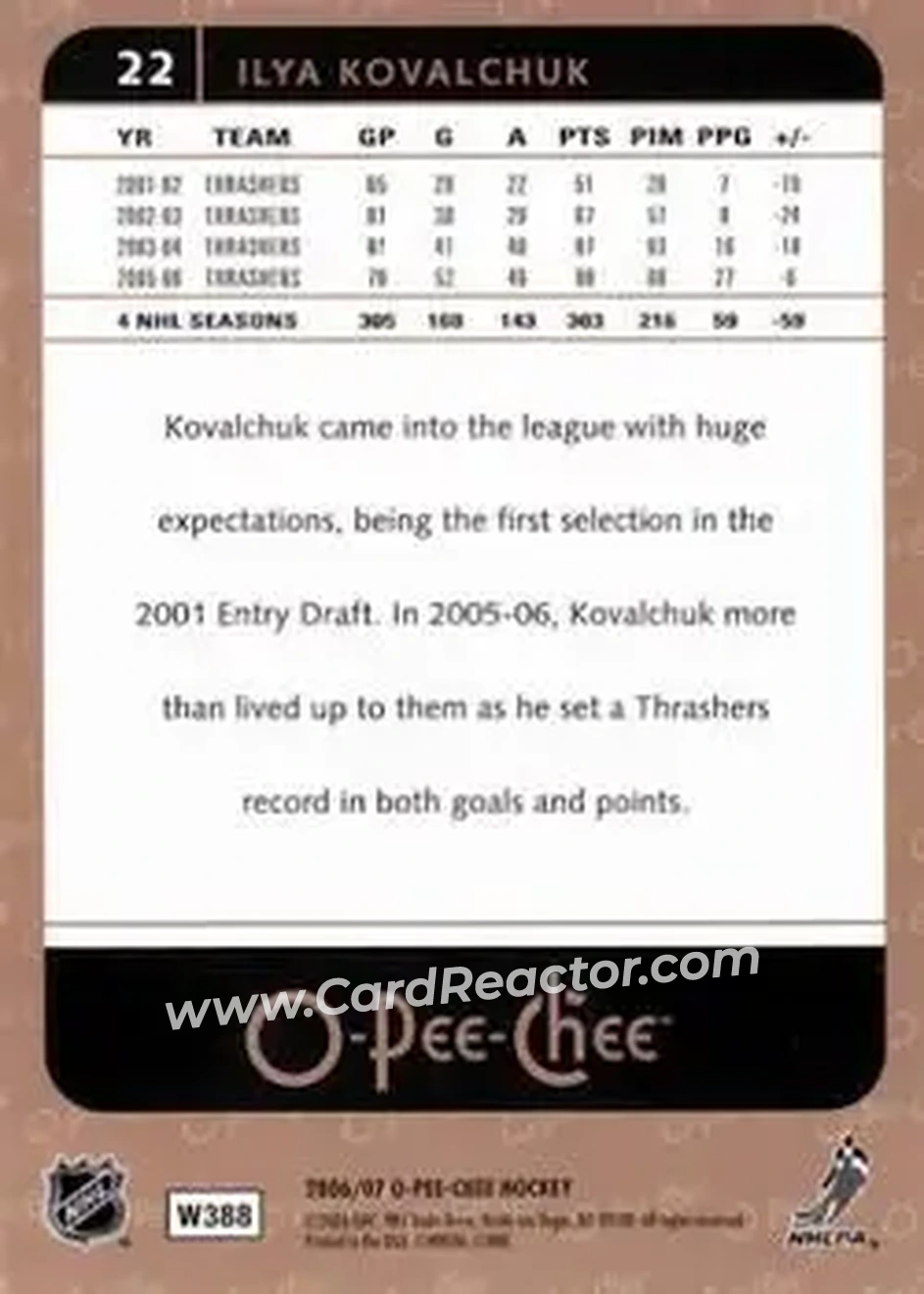 2006-07 O-Pee-Chee #22 - Ilya Kovalchuk - Atlanta Thrashers - Back