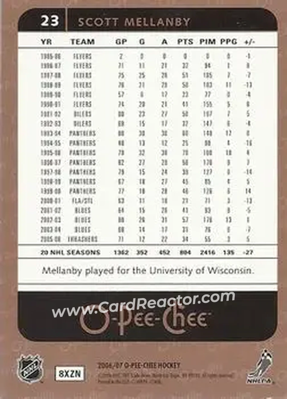 2006-07 O-Pee-Chee #23 - Scott Mellanby - Atlanta Thrashers - Back
