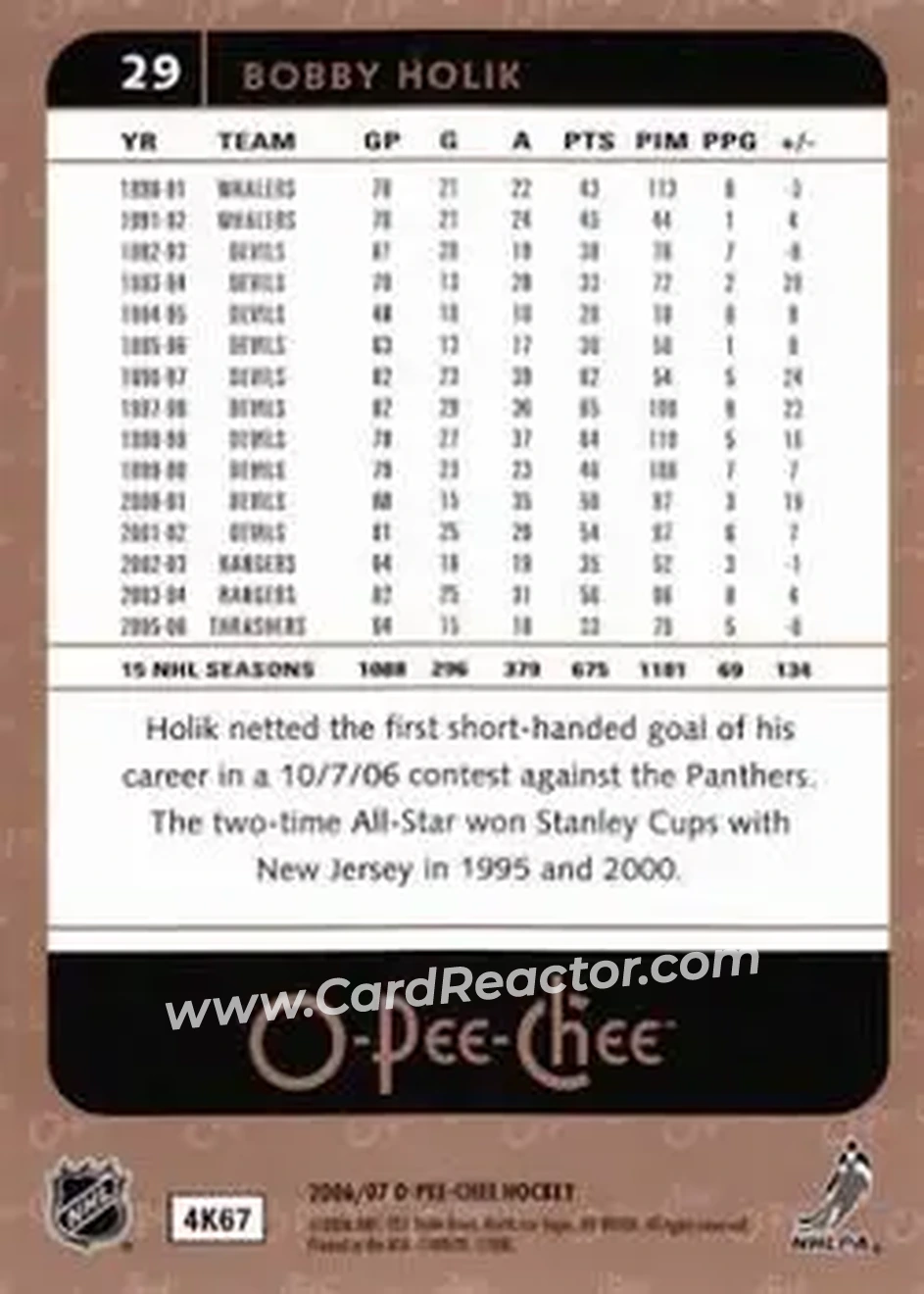 2006-07 O-Pee-Chee #29 - Bobby Holik - Atlanta Thrashers - Back