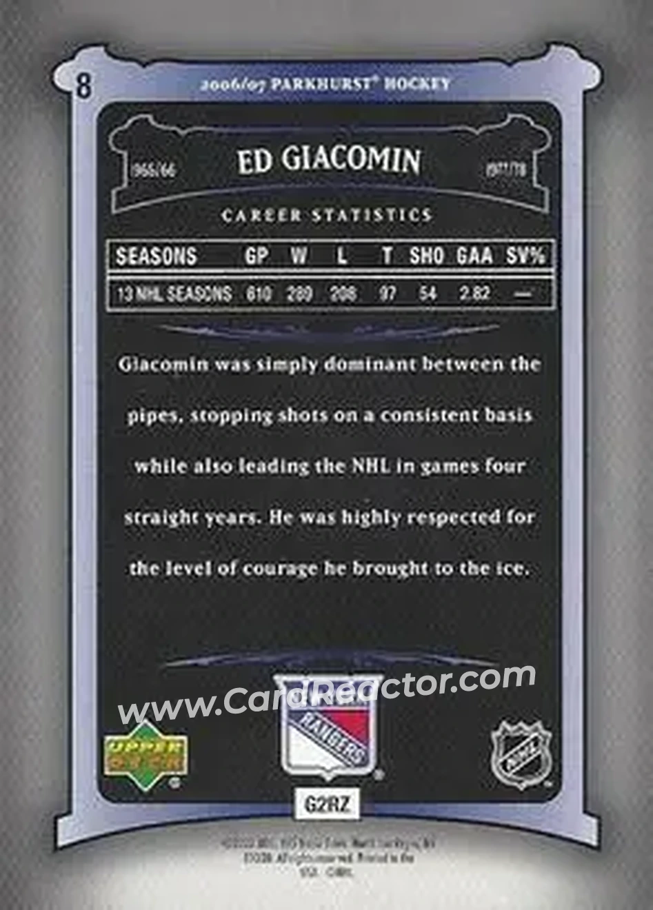 2006-07 Parkhurst #8 - Eddie Giacomin - New York Rangers - Back