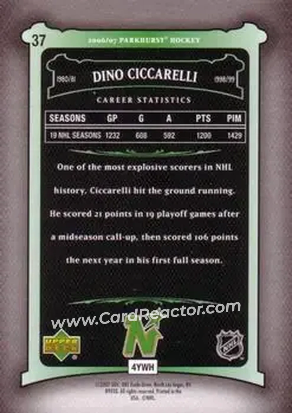 2006-07 Parkhurst #37 - Dino Ciccarelli - Minnesota North Stars - Back