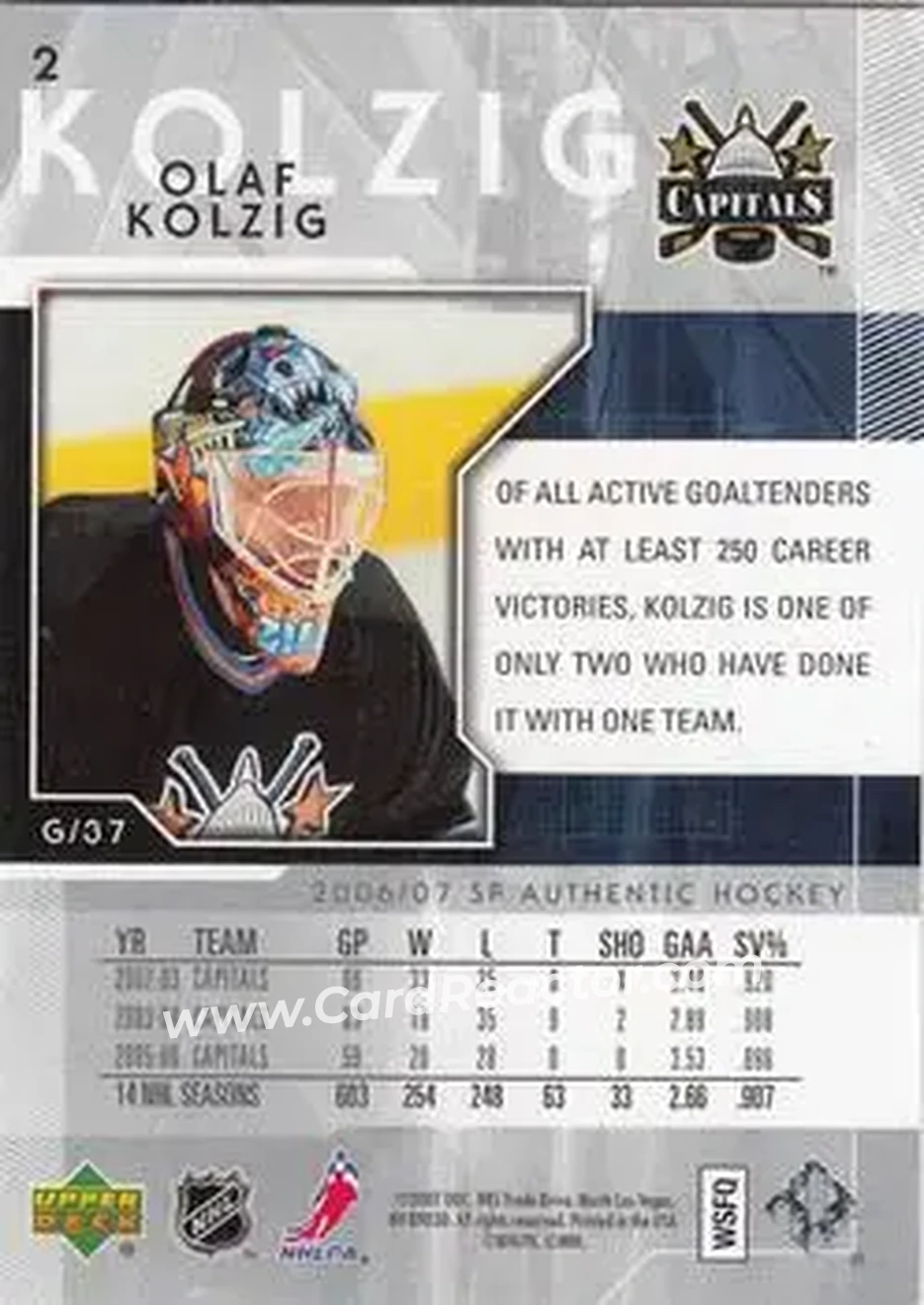 2006-07 SP Authentic #2 - Olaf Kolzig - Washington Capitals - Back