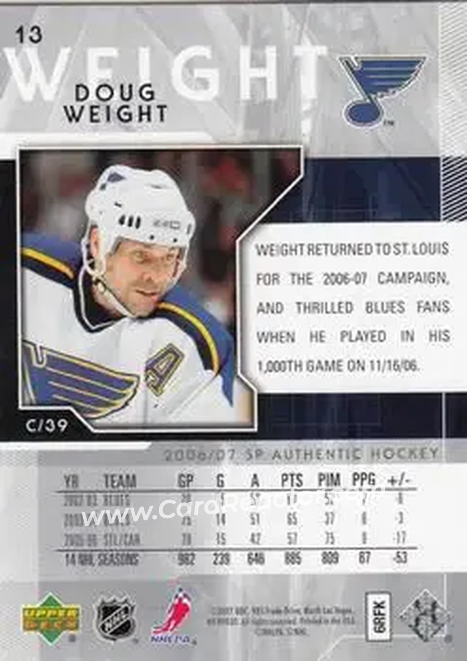 2006-07 SP Authentic #13 - Doug Weight - St. Louis Blues - Back